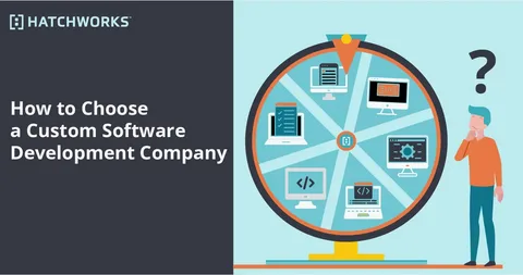 How to Choose the Right Software Development Company in India (2026 Guide)